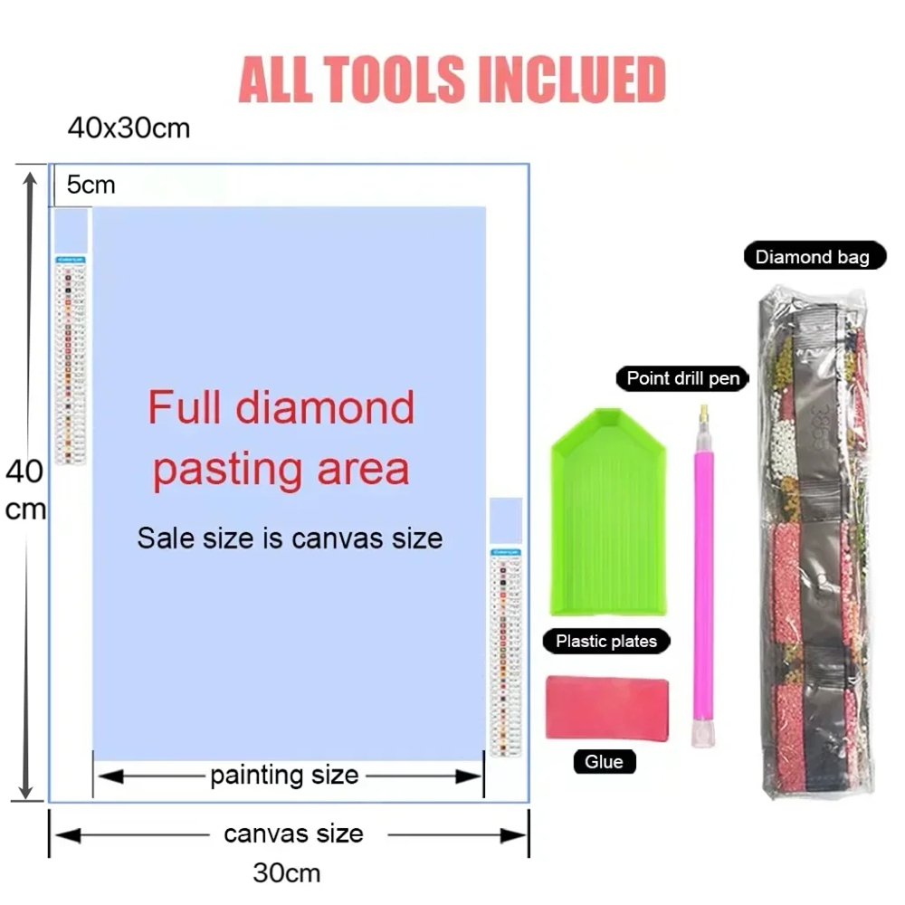 งานศิลปะที่มีชื่อเสียงของแนวเซ - Embroidery Roll Pattern บทวิจารณ์และราคา