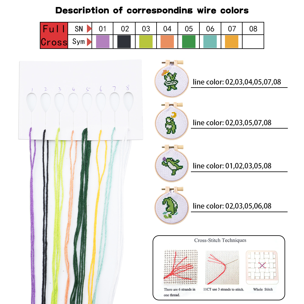 ชุดอุปกรณ์ปักผ้า 4 ชิ้น ชุดเริ - Embroidery Needle บทวิจารณ์และราคา