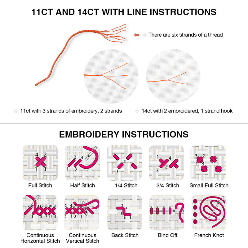 ZC184 ชุดปักครอสติส Cross-stit - Embroidery X Stitch บทวิจารณ์และราคา