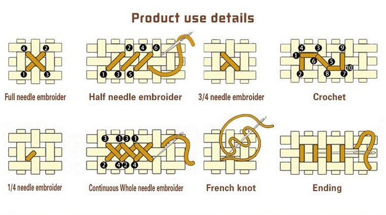งานเย็บปักถักร้อย, งานปัก, ชุด - Embroidery X Pattern บทวิจารณ์และราคา